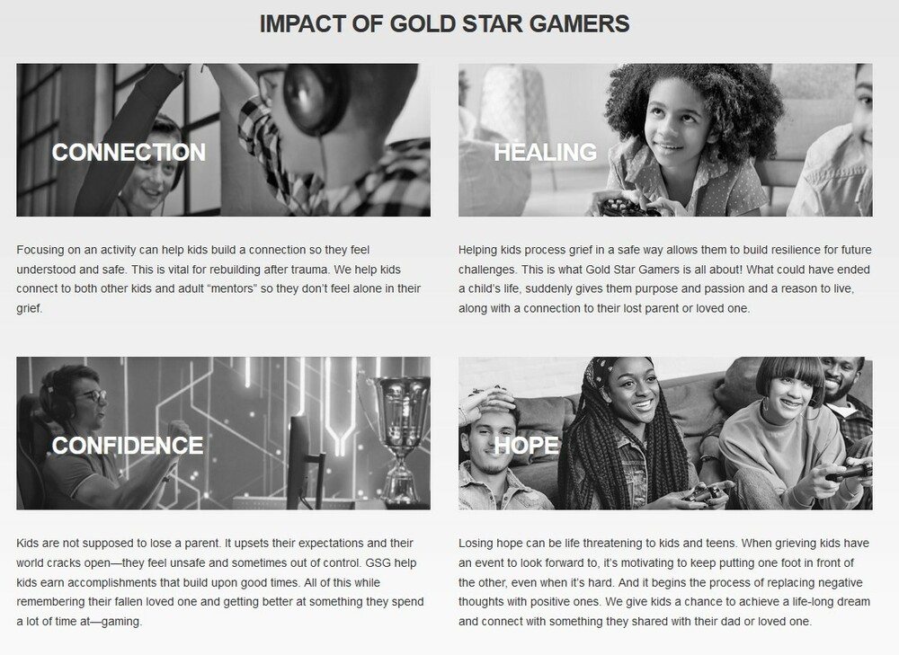 https://www.sunbowl.org/system/news_articles/image_1s/374/original/impact%20of%20Gold%20star%20gamers%20_%209%202023%20from%20web.jpg